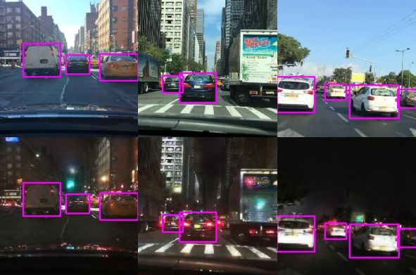 Cross-Domain Car Detection Using Unsupervised Image-to-Image Translation: From Day to Night